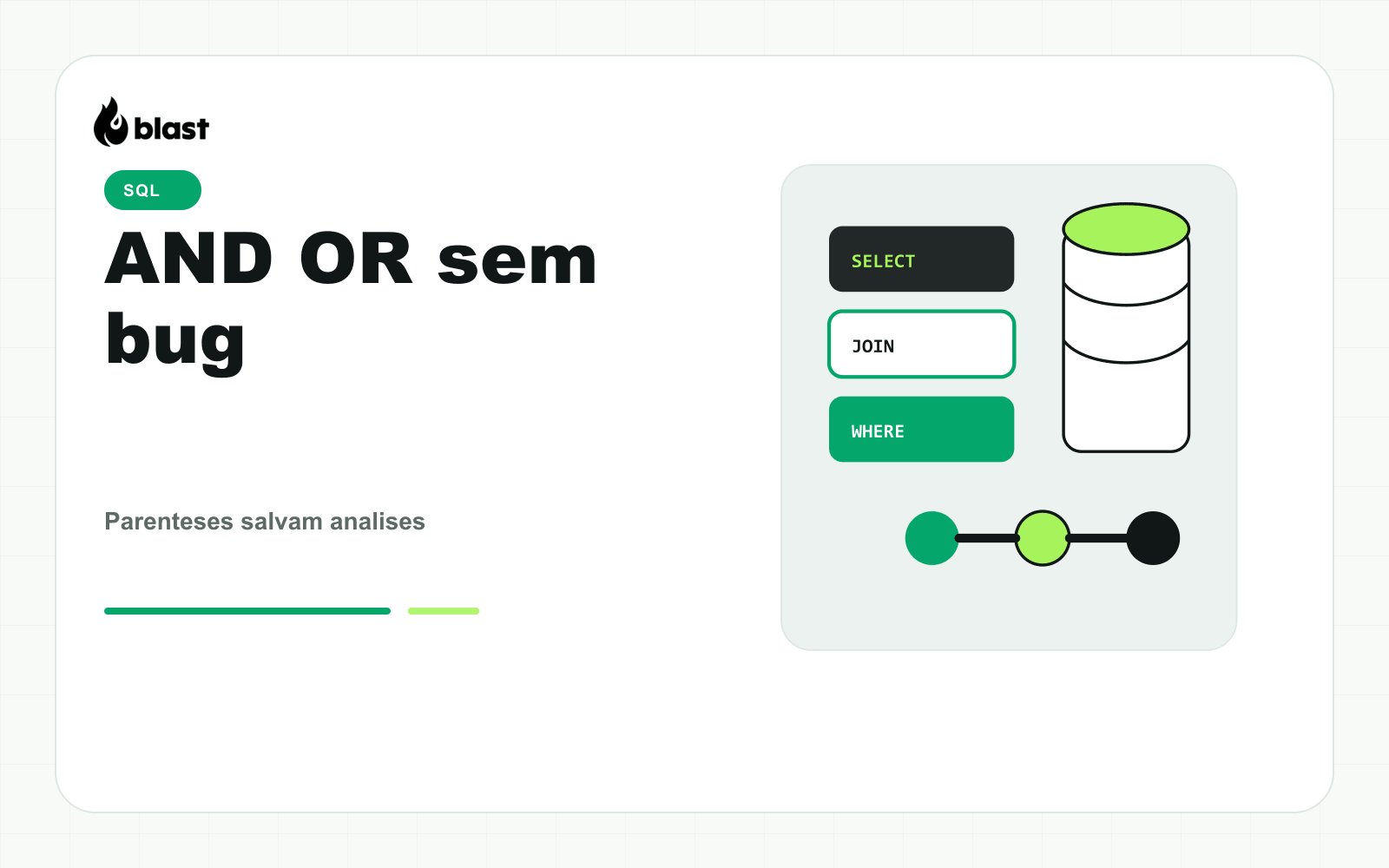 AND e OR sem parenteses: o bug silencioso do SQL