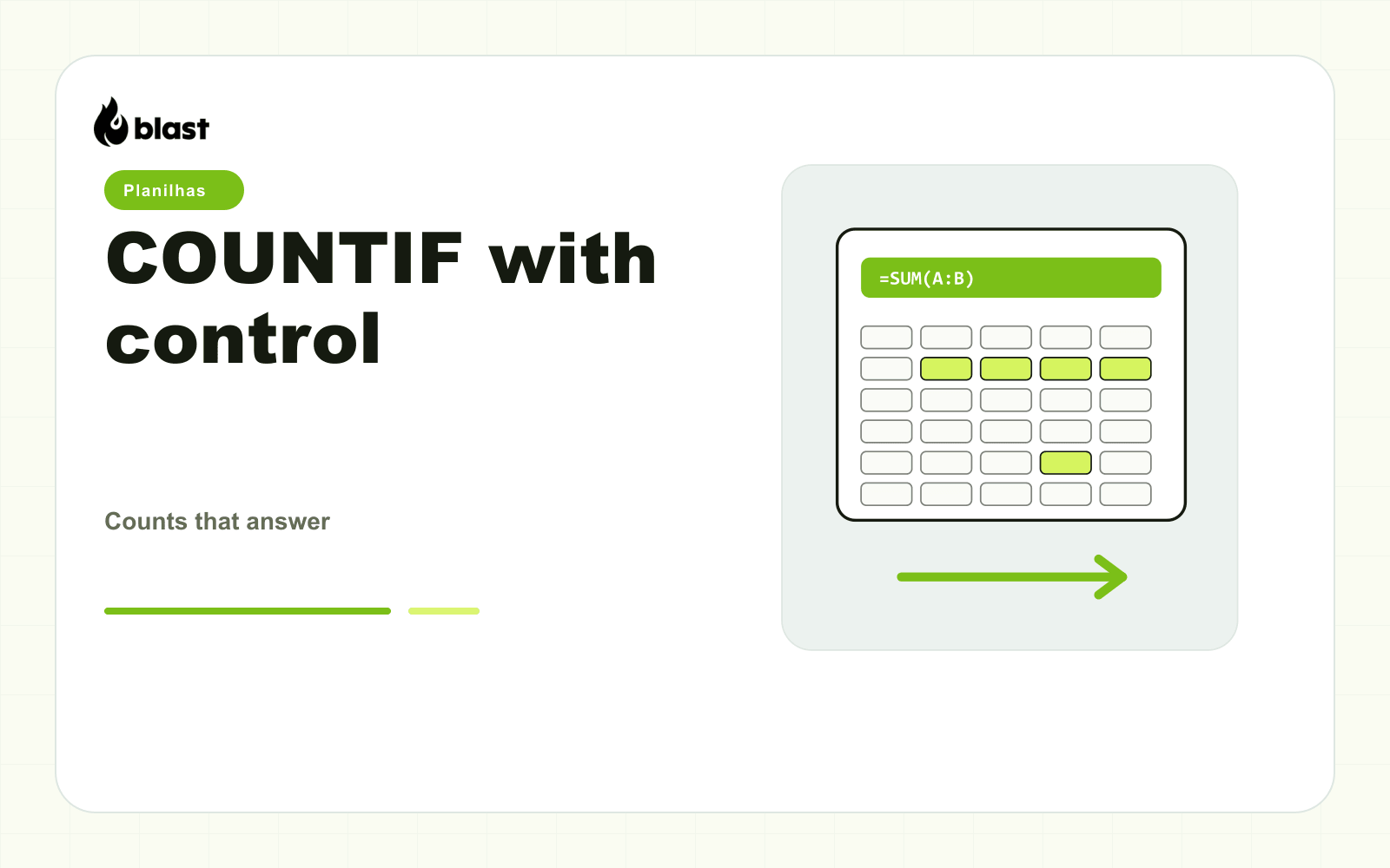 Mastering COUNTIF and COUNTIFS Functions in Google Spreadsheets