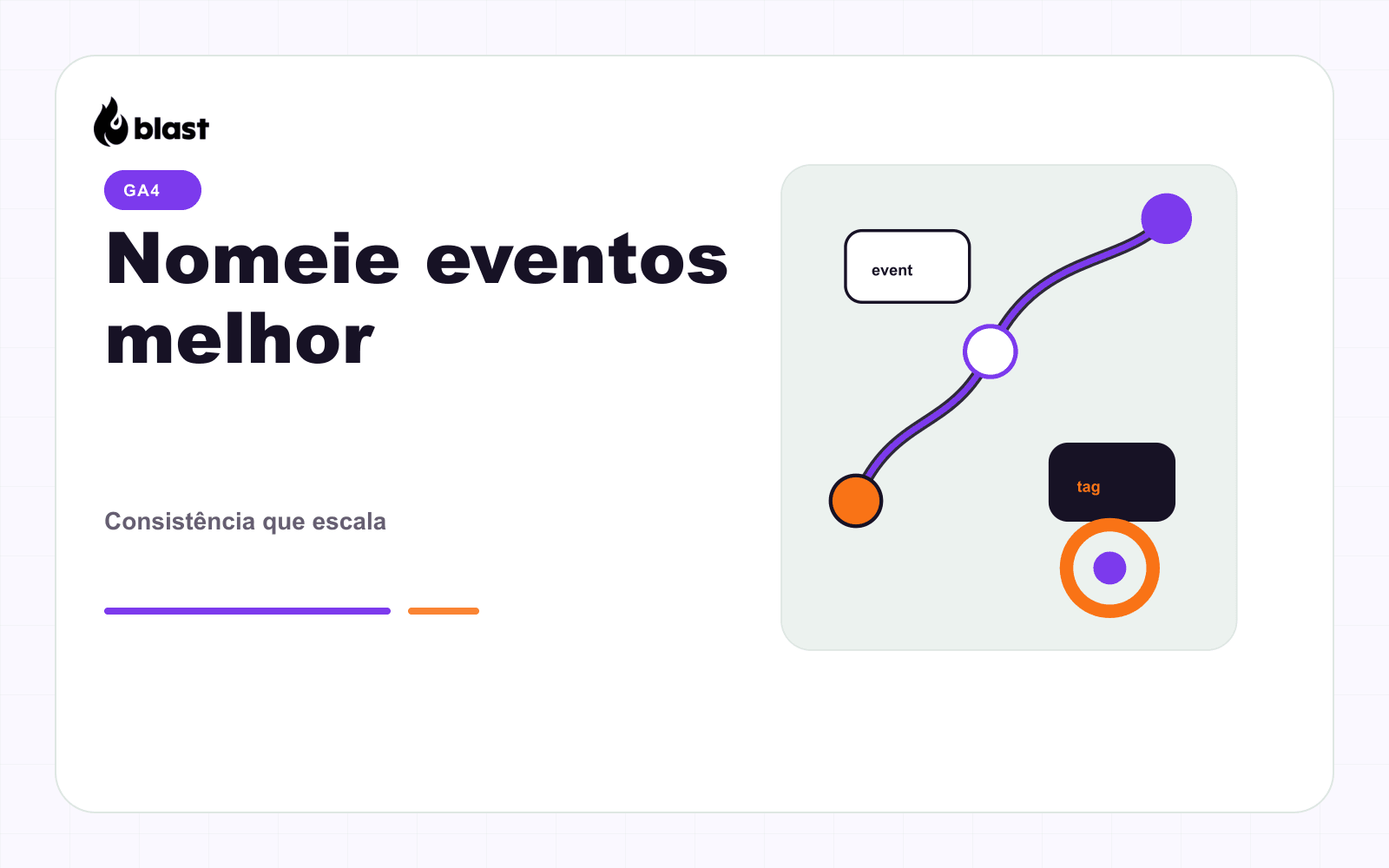 Melhores Práticas para Convenções de Nomeação de Eventos no GA4: Garantindo Clareza e Consistência em suas Análises